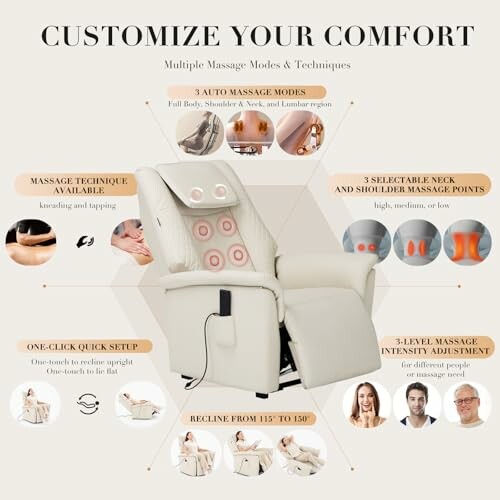 Infographic detailing features of a customizable massage chair.