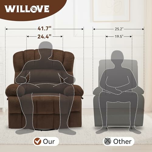 Size comparison of two recliners, highlighting dimensions of 41.7 inches and 24.4 inches for the first chair.